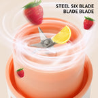 Smart Juicer